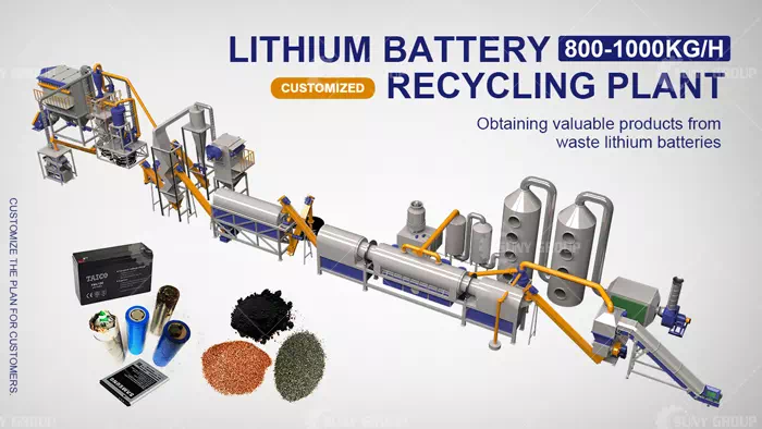Equipment for processing recycling lithium ion batteries