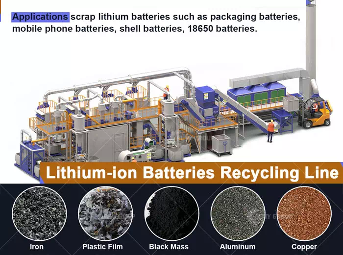 Lithium ion battery recycling production-line