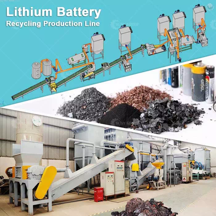 Lithium Ion Battery Recycling Plant