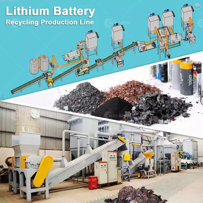 Lithium Ion Recycling Ecofriendly Recycling Of Lithium ion Batteries Lithium Ion Recycling Ecofriendly Recycling Of Lithium ion Batteries