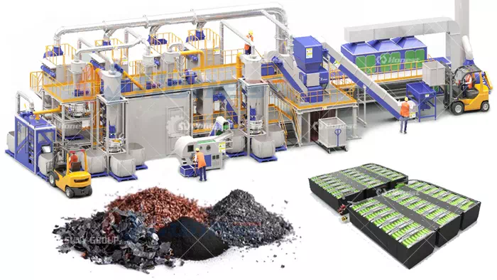 Lithium battery crushing and sorting technology