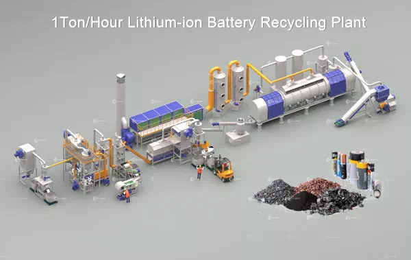 Lithium-ion battery recycling plant