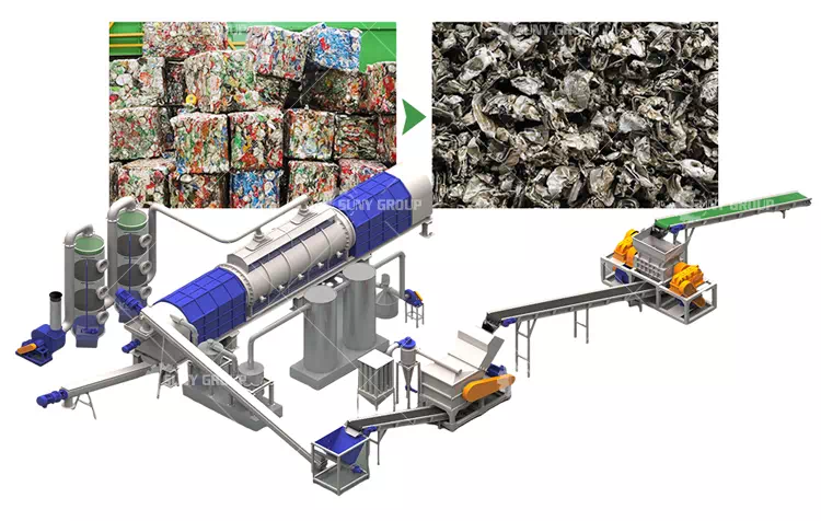 Commercial UBC Aluminum Can Recycling Plant