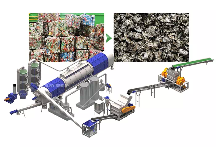 UBC Carbonization Paint Removal Recycling Equipment