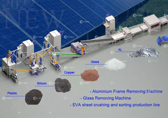 Whole Recycling Machine for Solar Panels